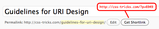 wordpresshortlink